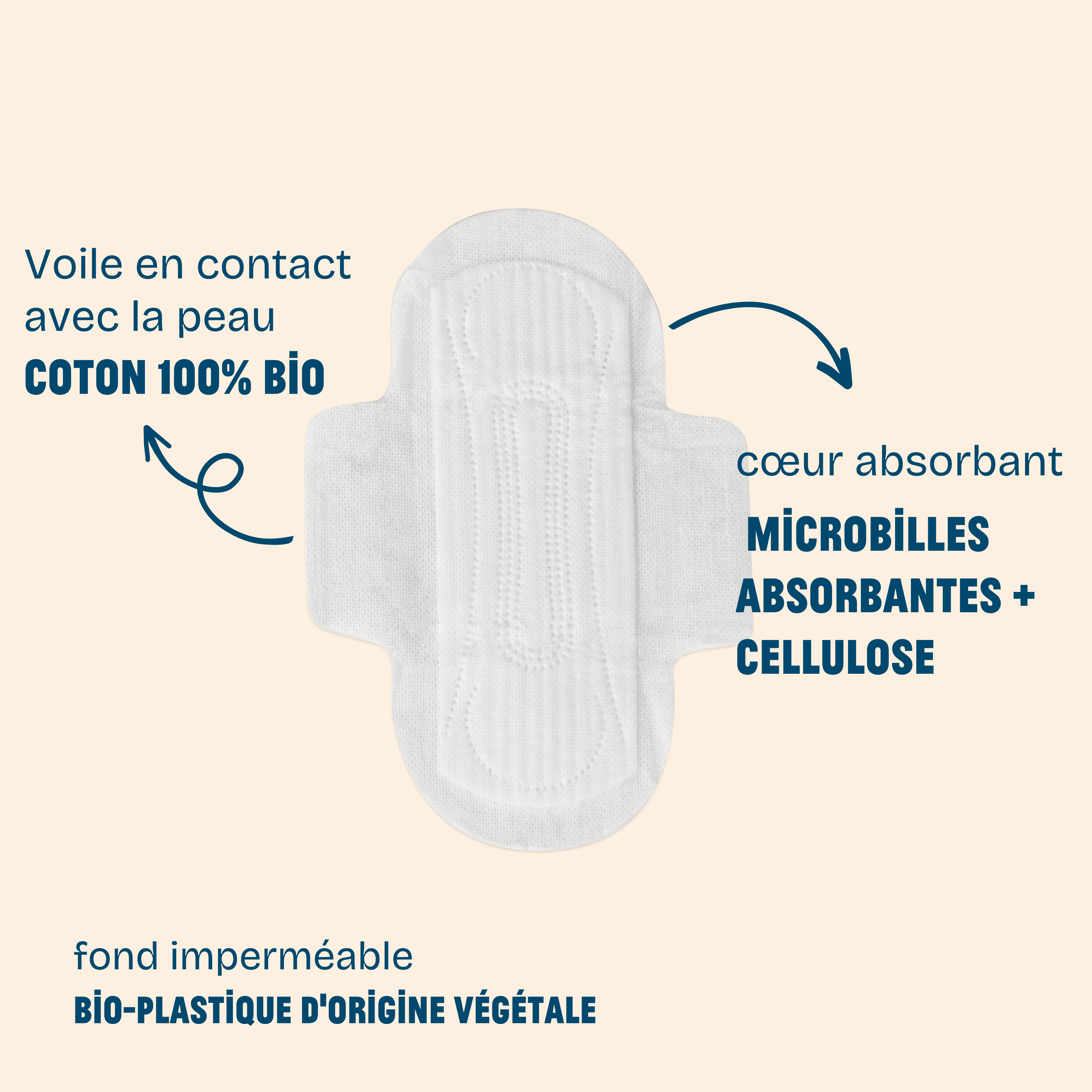 jho-kit-retour-la-maison-serviettes-post-partum-lavables-taille-unique image 3