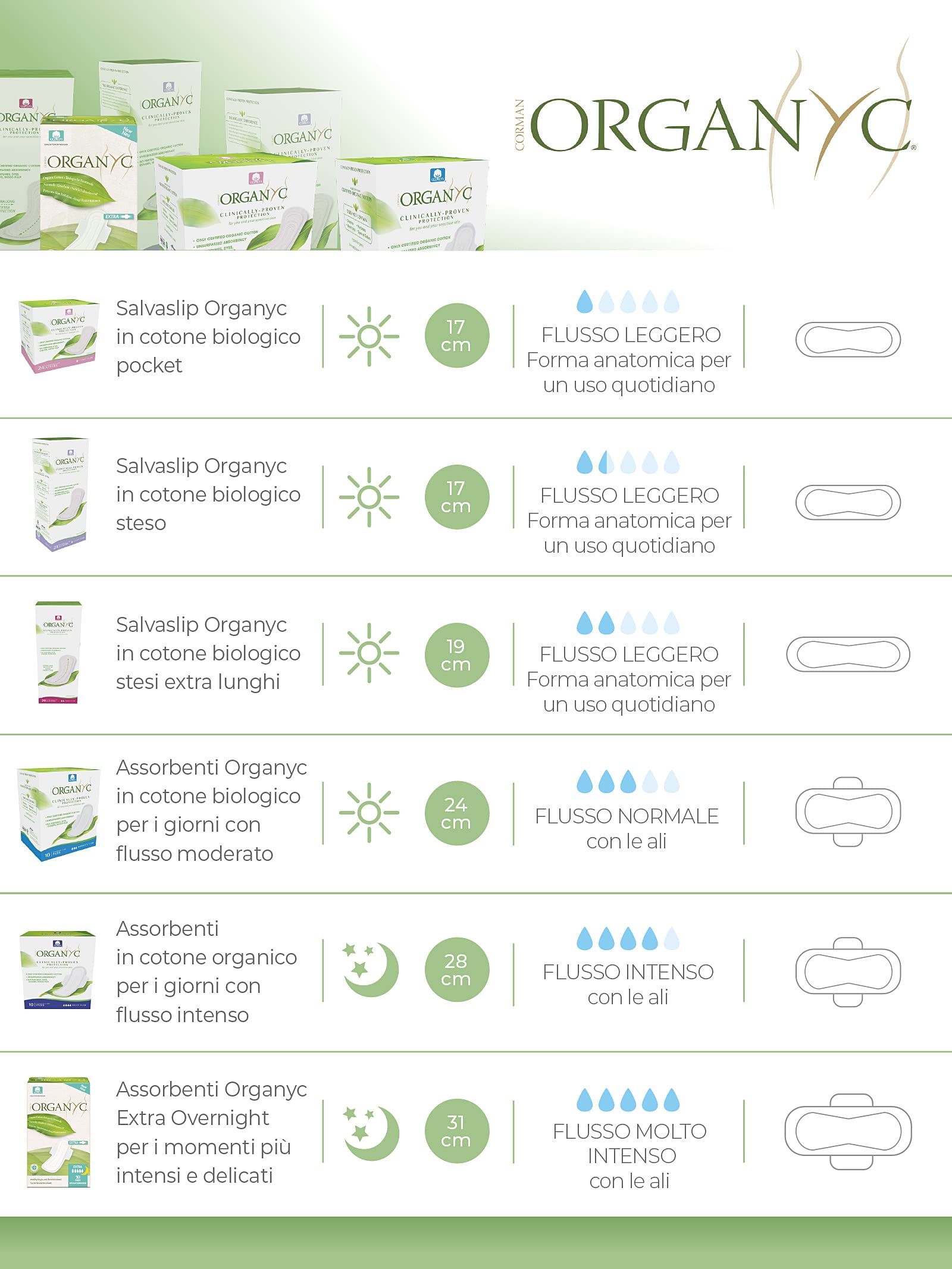 organyc-prot-ge-slips-pocket-100-coton-bio-24-unit-s image 4
