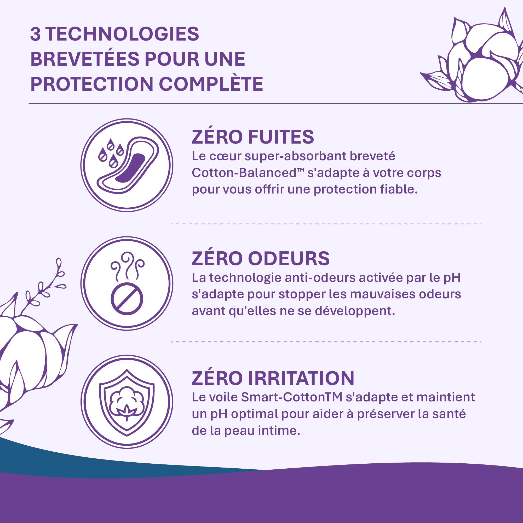 organyc-serviettes-fuites-urinaires-extra-x12-peau-sensible image 8