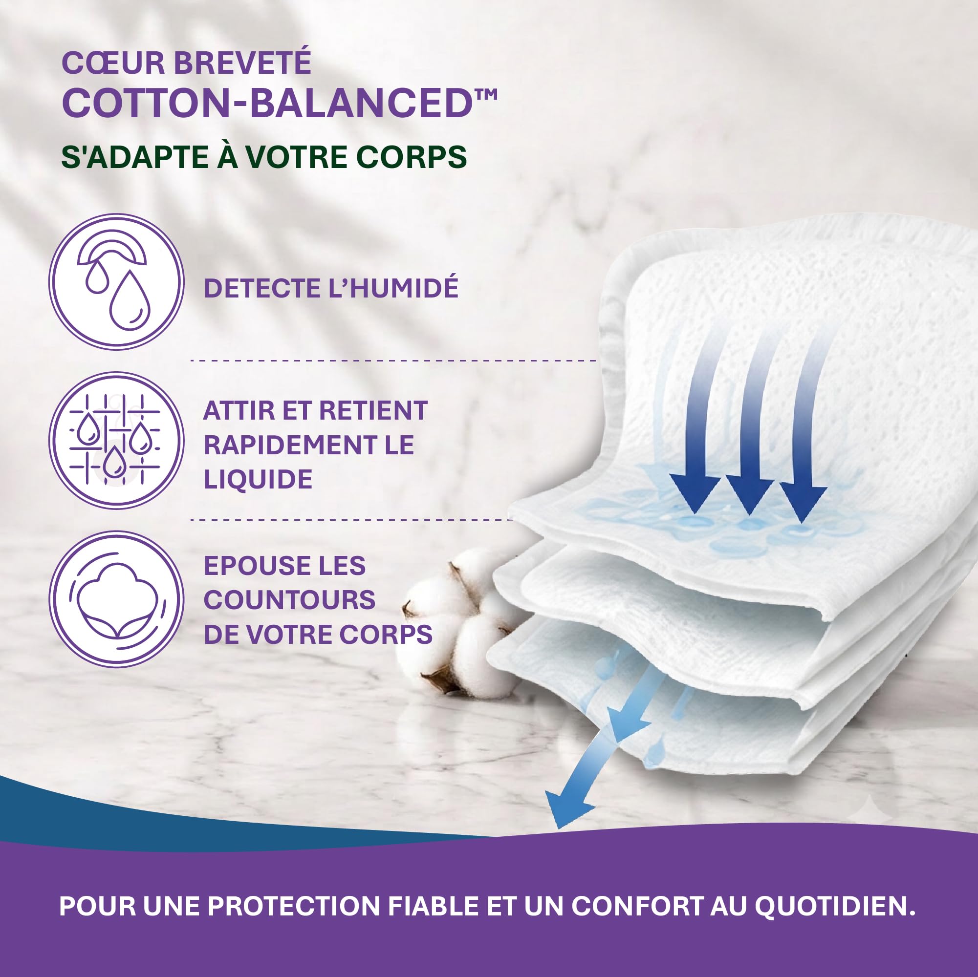 organyc-serviettes-fuites-urinaires-extra-x12-peau-sensible image 6