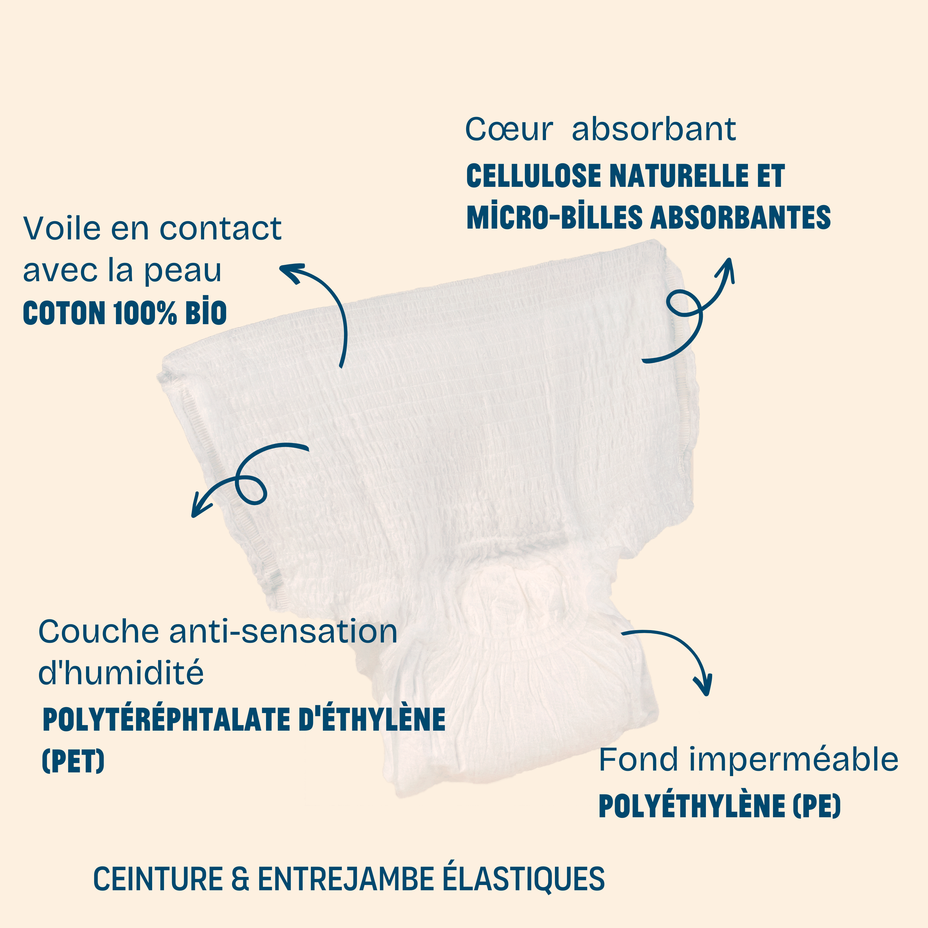 jho-kit-premiers-jours-post-accouchement-7-culottes-soin-intime image 2