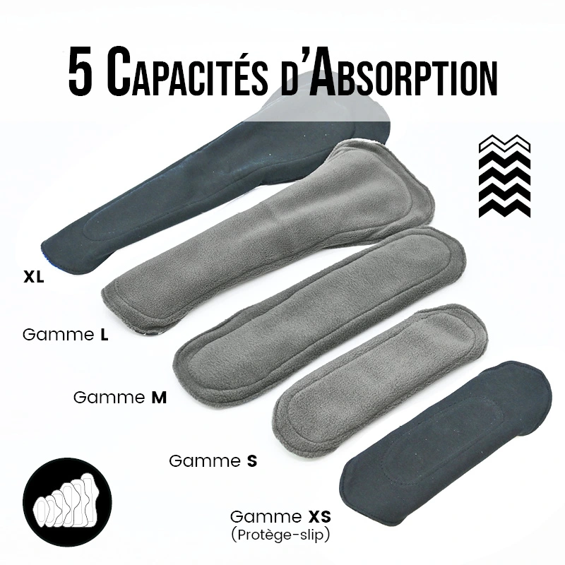 mypads-pack-mes-premi-res-r-gles-serviettes-lavables image 7