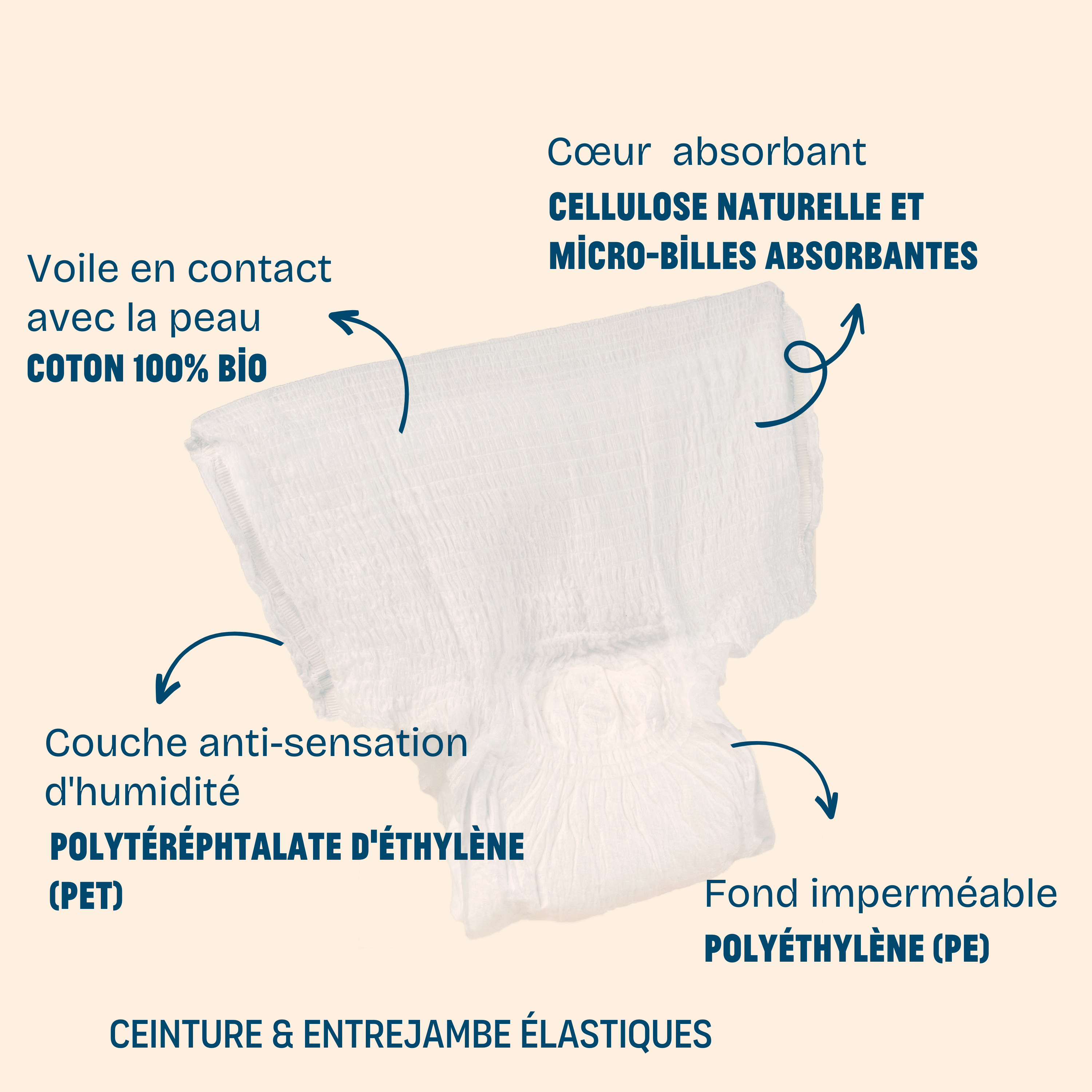 jho-culottes-jetables-fuites-urinaires-taille-unique-34-au-52 image 2
