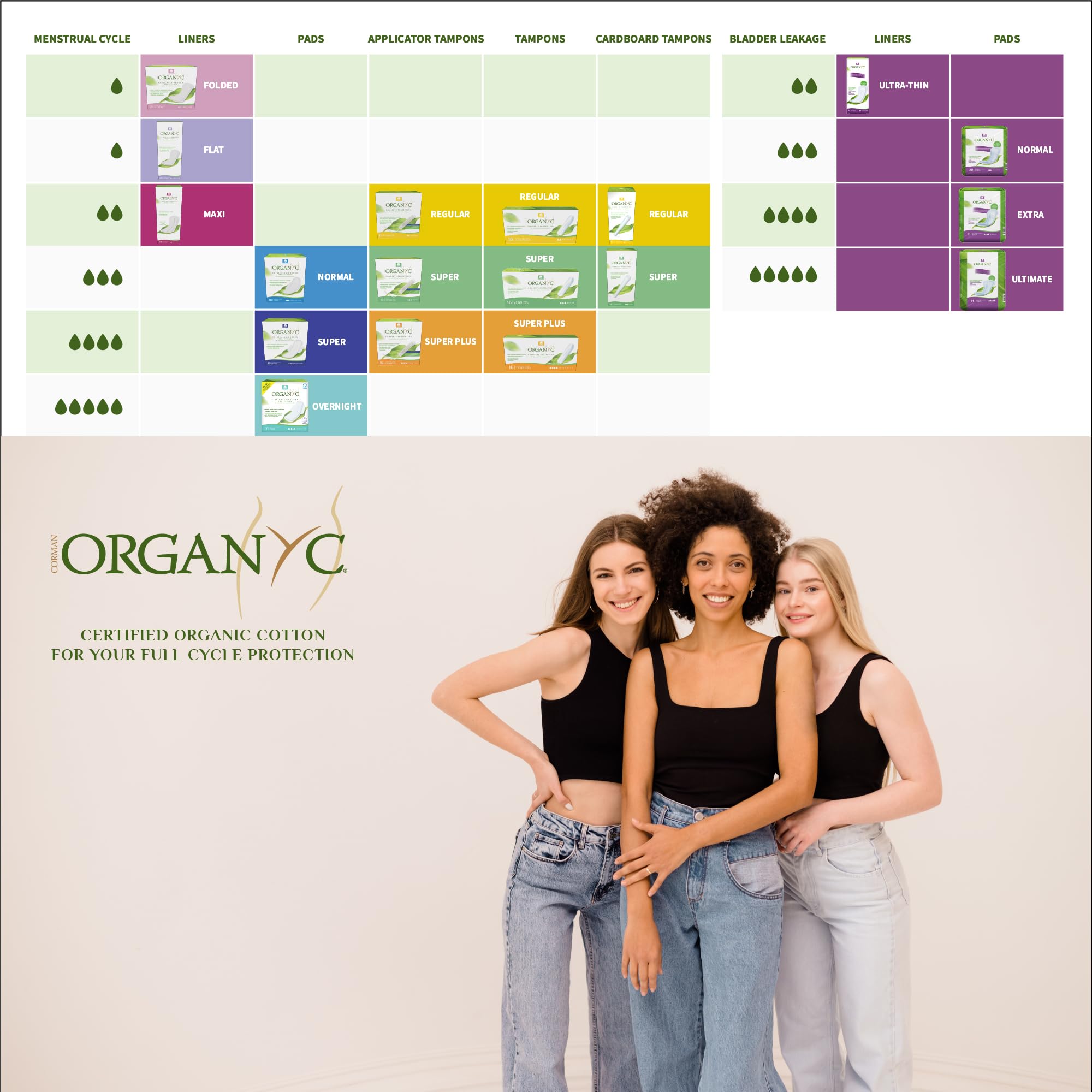 organyc-serviettes-hygi-niques-100-coton-biologique-flux-lourd-40-pi-ces image 5
