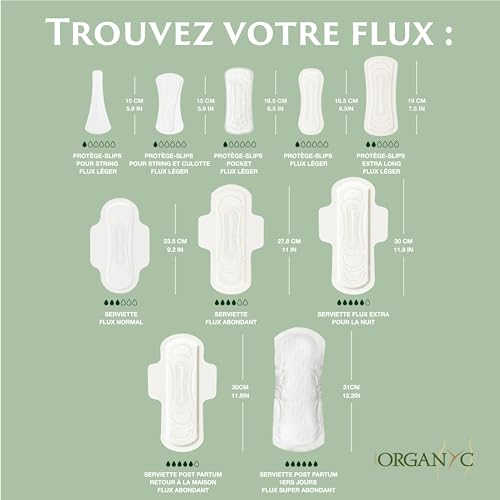 organyc-prot-ge-slips-string-coton-biologique-ultra-fins-24-unit-s image 8