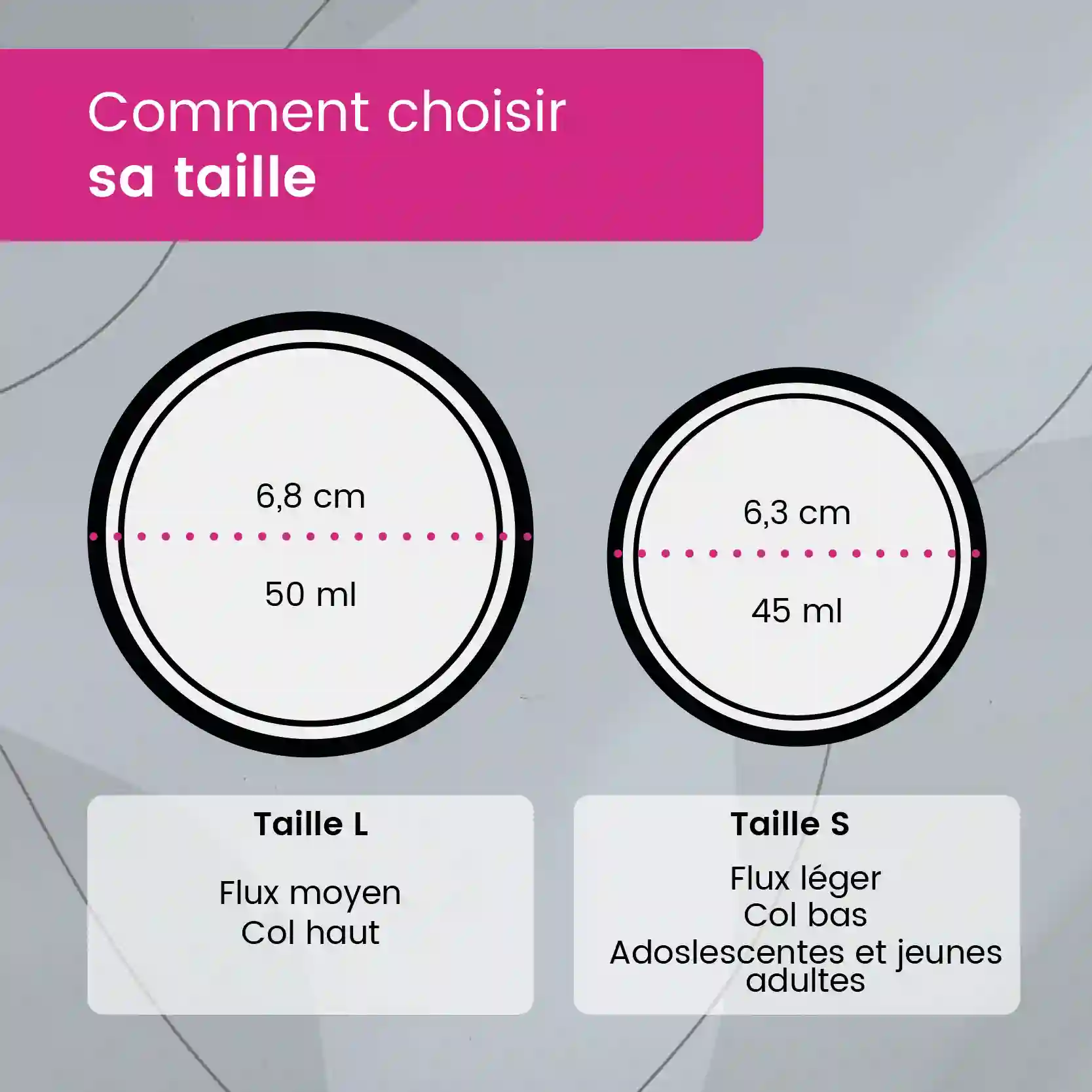 mypads-disque-menstruel-r-utilisable-compatible-rapports-p-n-tratifs image 4